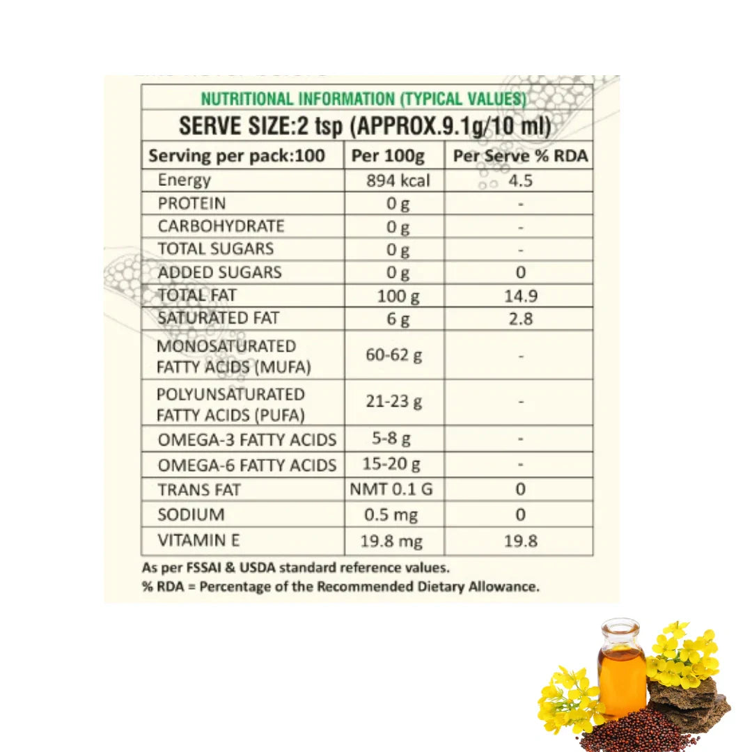 QC Naturals Mustard Oil (Sarson Ka Tel) – 1L Cold Pressed, 100% Pure