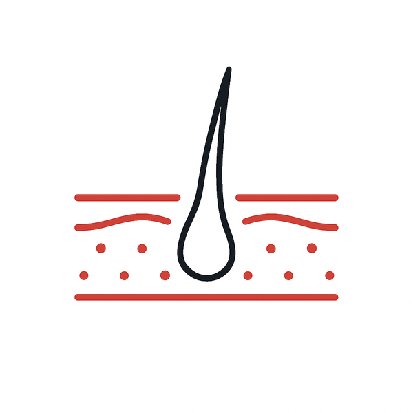 Skin & Hair Wellness